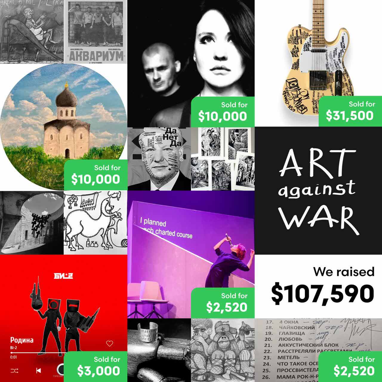 Art Against War auction collage showing artworks sold to raise $107,590 for Ukraine humanitarian relief under Group 36 fiscal sponsorship